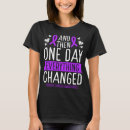 Search for thyroid cancer warrior tshirts Survivor