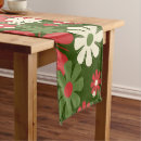 Search for retro christmas table runners Xmas