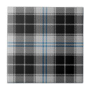 Search for original tiles Black