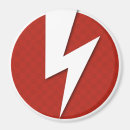 Search for lightning magnets Energy