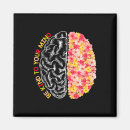 Search for eating disorders magnets Bulimia