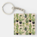 Search for plants key rings Greenery
