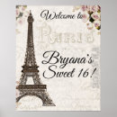 Search for pink eiffel tower posters Modern