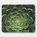 Search for complexity mouse mats Background