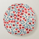 Search for bloos Floral