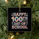 Search for learning christmas tree decorations School