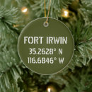 Search for base christmas tree decorations Military
