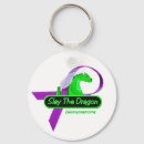 Search for slay key rings Inspirational