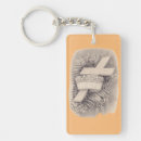 Search for victorious accessories Christian
