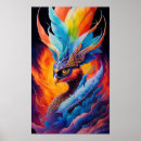 Search for peacock home decor posters Floral
