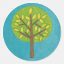 Search for yellow green stickers Branch