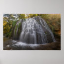 Search for rapids photography Rocks