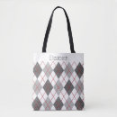Search for red argyle bags Geometric
