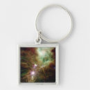 Search for star cluster key rings Photography