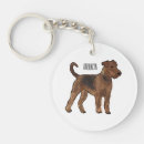 Search for airedale key rings Pet