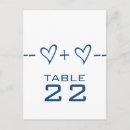 Search for equation postcards Math