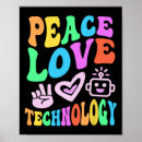 Search for computer technology posters School