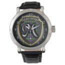 Search for scotland watches Plaid