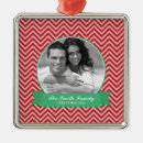 Search for chevron christmas tree decorations Modern