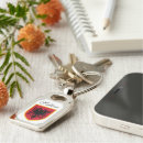 Search for albanian flag key rings Coat of arms
