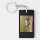 Search for basket key rings Eggs