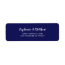 Search for navy blue and white return address labels Script