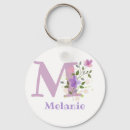 Search for letter m monogram key rings Flowers