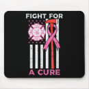 Search for information processing mouse mats Suicide risk essment