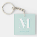 Search for feminine key rings Typography