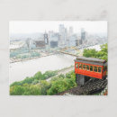 Search for incline postcards Cable
