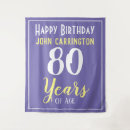 Search for 80th birthday backdrops 80 years old