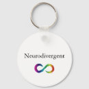 Search for adhd round key rings Neurodivergent