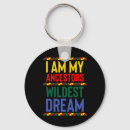 Search for ancestors round key rings Black