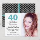 Search for black and turquoise postcards 40th