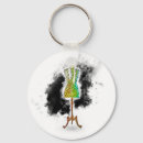 Search for dressmaking key rings Seamstress
