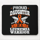 Search for blood mouse mats Warrior