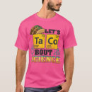 Search for physicist profession Science