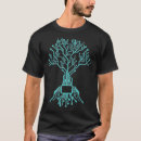 Search for computer chip tshirts Nerd