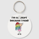 Search for because round key rings School