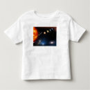 Search for orbits tshirts Sphere