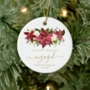 Search for poinsettia christmas tree decorations Watercolor