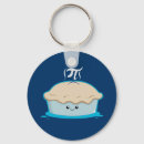 Search for pies key rings Dessert