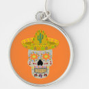 Search for chillies key rings Mexico
