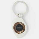 Search for gold frame key rings Glam