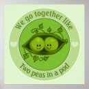 Search for peas in a pod posters Twins