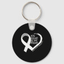 Search for lung key rings Awareness