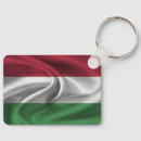 Search for hungary accessories Patriotism