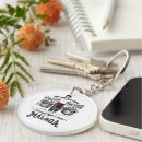 Search for folklore key rings Culture