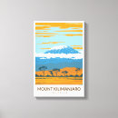 Search for vintage travel canvas prints Landscape
