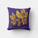 Search for christmas carol cushions Festive